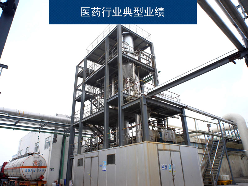 醫藥行業典型業績